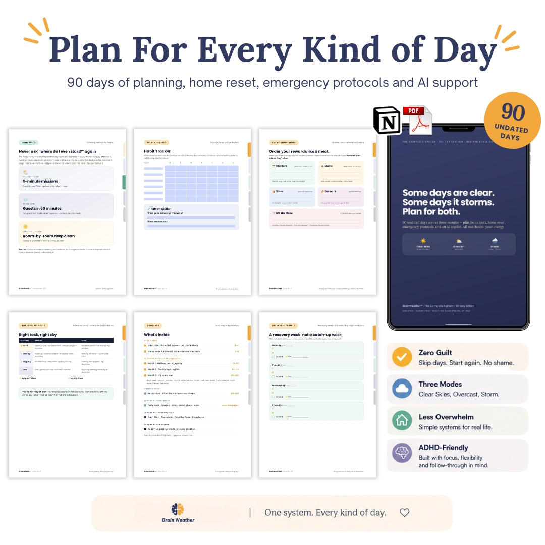 BrainWeather™ | The ADHD-Friendly Digital Planner