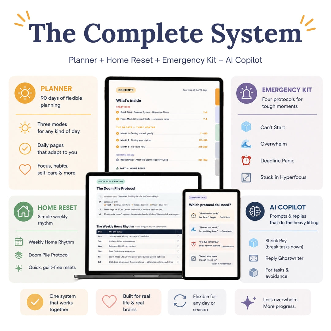 BrainWeather™ | The ADHD-Friendly Digital Planner
