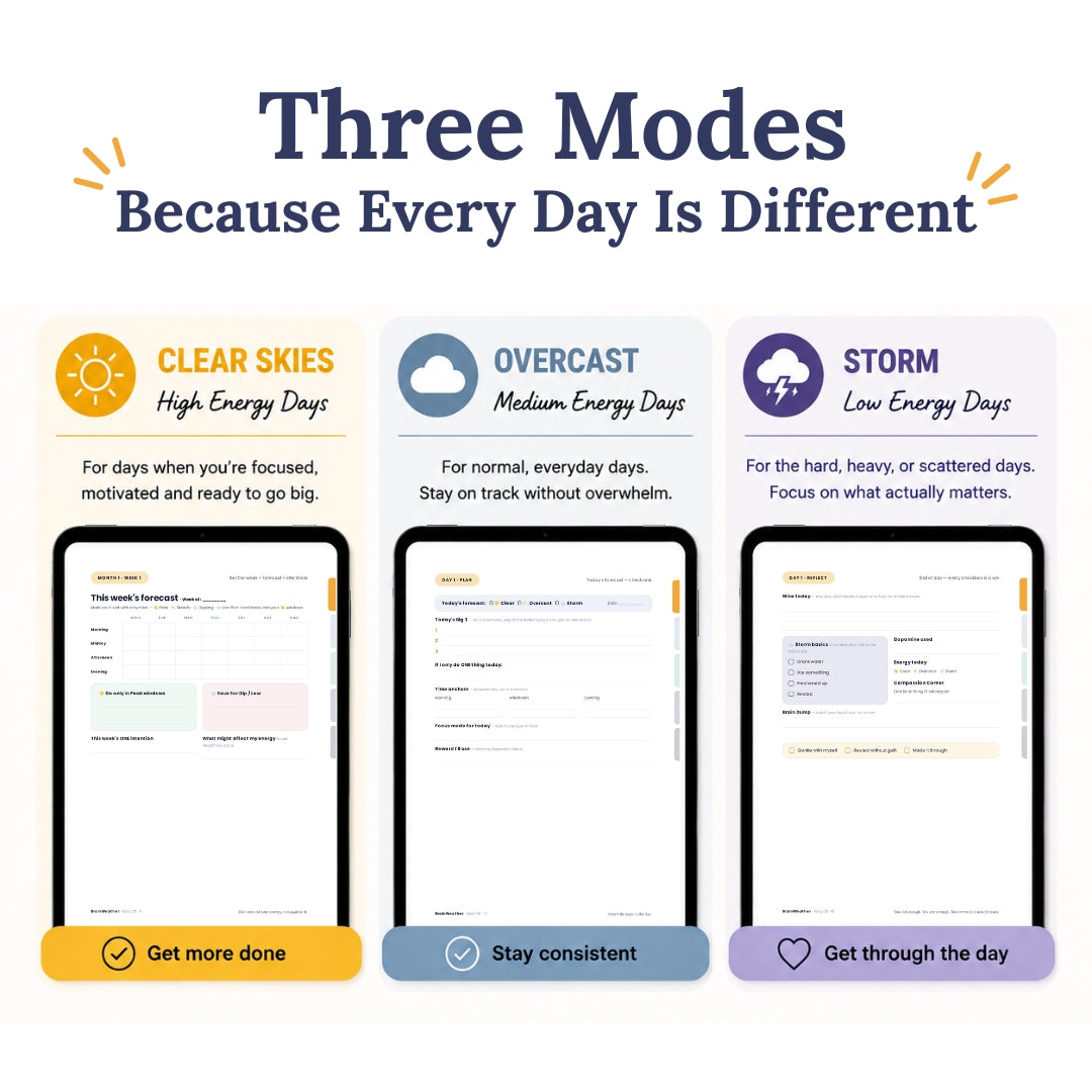 BrainWeather™ | The ADHD-Friendly Digital Planner