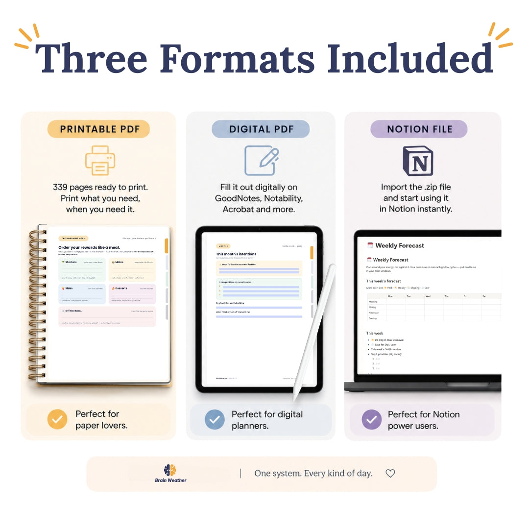 BrainWeather™ | The ADHD-Friendly Digital Planner